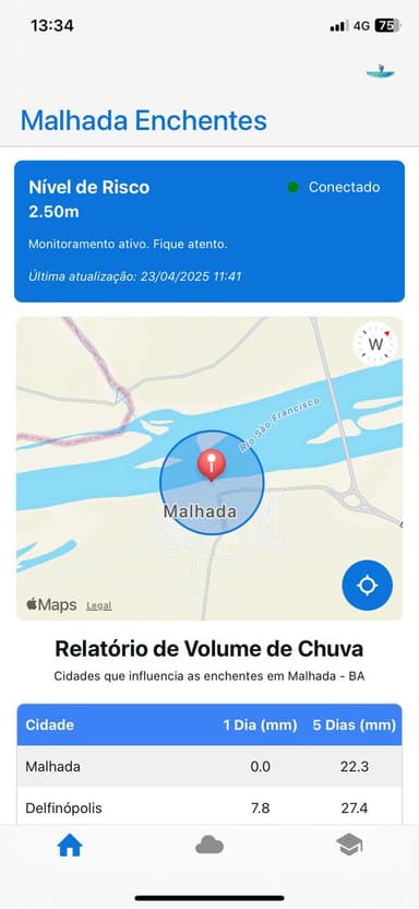 Aplicativo Malhada Enchentes