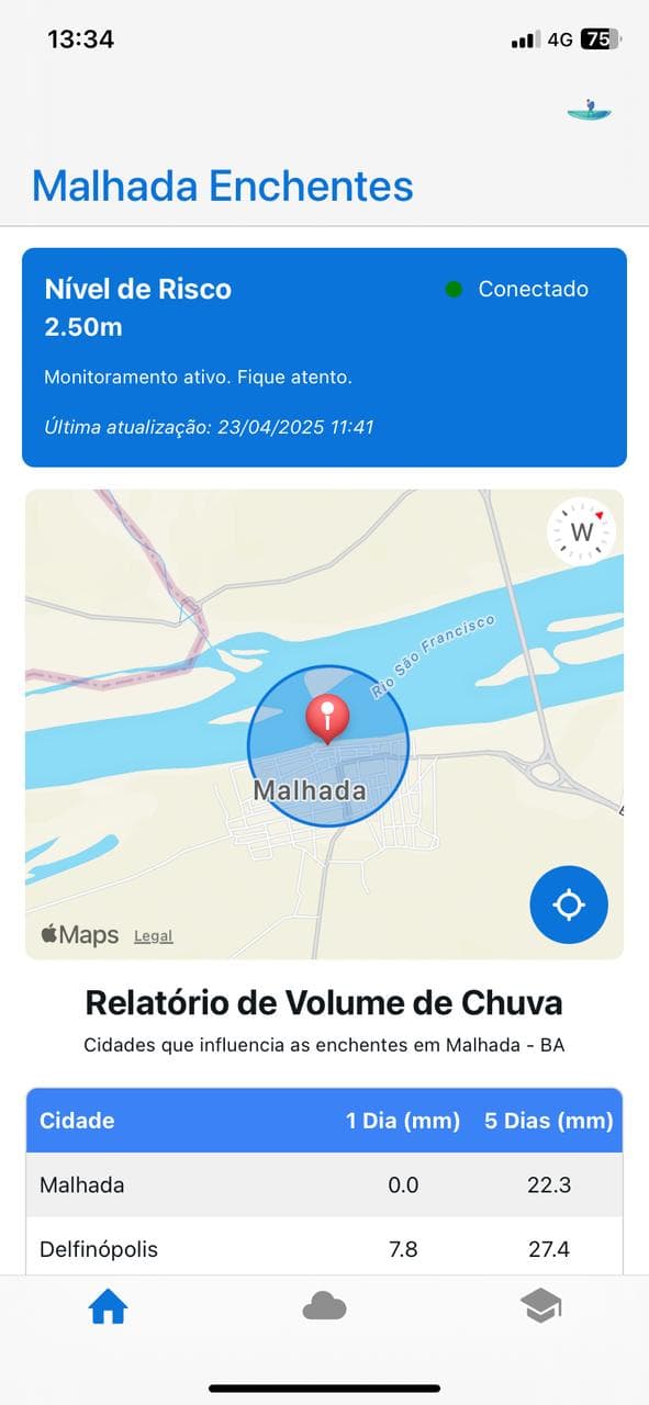 Aplicativo Malhada Enchentes